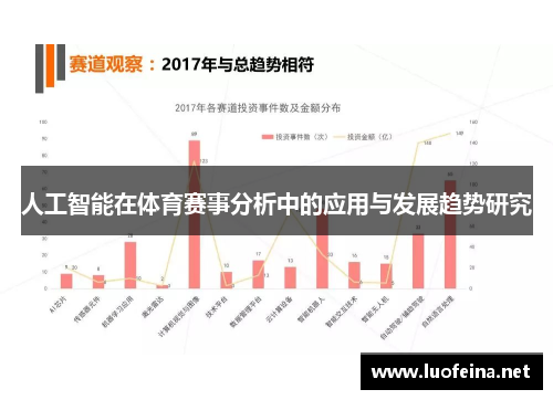 人工智能在体育赛事分析中的应用与发展趋势研究