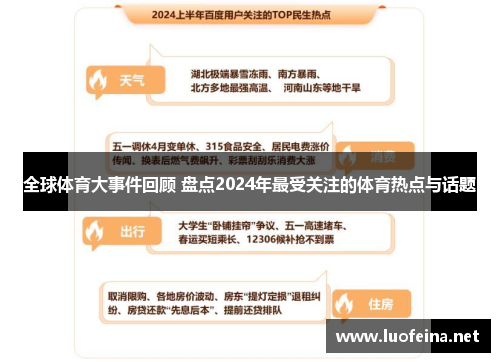 全球体育大事件回顾 盘点2024年最受关注的体育热点与话题